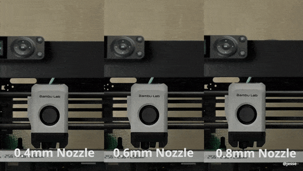 Bambu Lab Complete Hotend Assembly Faster Print Speed with Nozzles of 0.6mm and 0.8mm Bambu Lab Complete Hotend Assembly Faster Print Speed with Nozzles of 0.6mm and 0.8mm